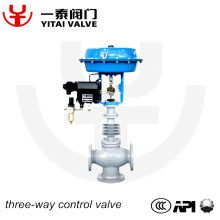 温州市鹿城电动阀门厂销售一部 专注气动薄膜调节阀与隔膜技术的行业先锋